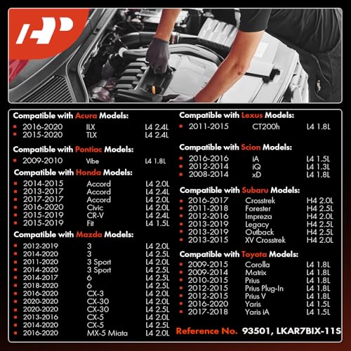 A-Premium Iridium Platinum Spark Plugs for Honda CR-V, Civic, Accord, Fit and More - High Performance, Long-lasting, Re